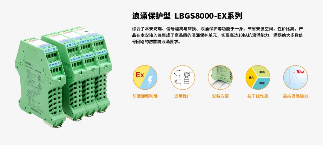 上海辰竹 CZ3036  二進(jìn)二出 模擬量輸入隔離器